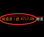 乙二醇：日线低点，精准展开振荡回升