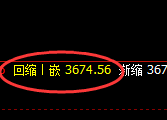 沥青：4小时低点，精准展开直线拉升