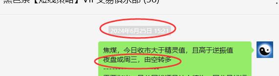 7月4日，焦煤：VIP精准策略（短多）利润突破100点