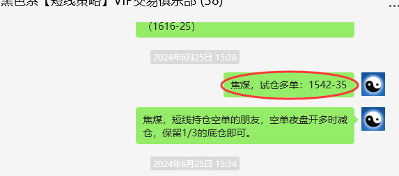 7月4日，焦煤：VIP精准策略（短多）利润突破100点