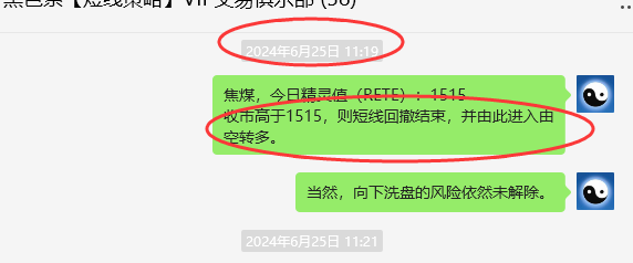 7月4日，焦煤：VIP精准策略（短多）利润突破100点