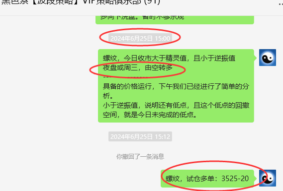 7月4日，螺纹：VIP精准策略（短多）利润突破100点