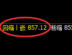 铁矿石：4小时高点，精准展开振荡洗盘