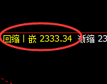 焦炭：修正高点，精准展开振荡调整