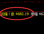 乙二醇：4小时高点，精准进入振荡回落