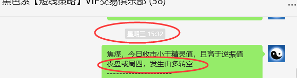 7月5日：焦煤：VIP精准策略（短空）两个交易日完成超80点利润