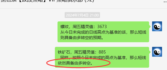 7月8日，铁矿石+螺纹：VIP精准策略（短空）分别完成45-123点