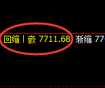 聚丙烯：4小时高点，精准展开快速回撤