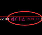 焦煤：4小时周期，精准展开宽幅洗盘