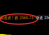 菜粕：4小时高点，精准展开极端下行