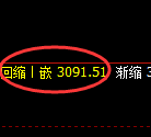 豆粕：试仓高点，精准展开单边极端下行