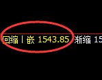 焦煤：洗盘低点，精准展开极端拉升