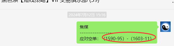 7月15日，超95点，焦煤：VIP精准策略（日间）多空减平98点