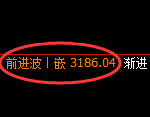 豆粕：试仓低点，精准展开强势反弹