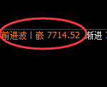 聚丙烯：日线周期，精准展开宽幅洗盘