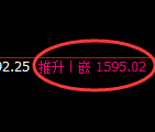 焦煤：试仓低点，精准展开振荡洗盘