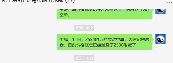 7月18日，甲醇：VIP精准策略（短空）突破78点利润