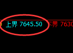 聚丙烯：试仓高点，精准展开极端回落