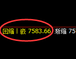 聚丙烯：试仓高点，精准展开极端回落