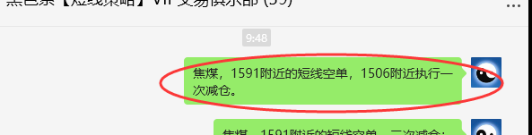 7月22日，焦煤：精准交易策略（短空）突破85点