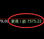 聚丙烯：4小时高点，精准展开振荡洗盘