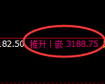 豆粕：4小时低点，精准展开振荡洗盘