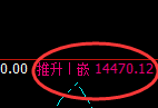 橡胶：4小时低点，精准展开积极回升