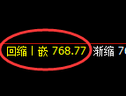 铁矿石：日线高点，精准展开大幅回落