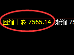 聚丙烯：4小时高点，精准展开极端下行