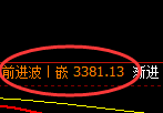 螺纹：4小时高点，精准展开单边极端下行