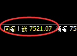 聚丙烯：回补高点，精准展开冲高回落