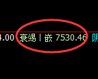 聚丙烯：修正高点，精准展开快速回落