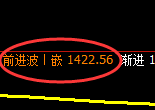 焦煤：试仓低点，精准展开极端拉升