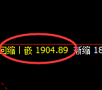 焦炭：试仓高点，精准展开单边极端下行