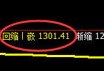 焦煤：试仓高点，精准展开单边极端回 撤