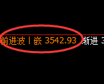 沥青：日线高点，精准展开极端下行