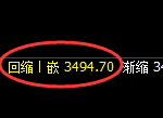 沥青：日线高点，精准展开极端下行