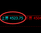 乙二醇：试仓高点，精准展开振荡回落