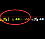 乙二醇：试仓高点，精准展开振荡回落