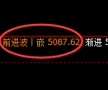 液化气：试仓低点，精准展开极端强势回升