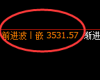 沥青：日线高点，精准展开直线跳水