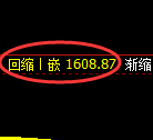 纯碱：日线周期，精准展开振荡洗盘