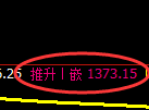 焦煤：试仓低点，精准展开极端振荡回升