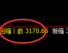 螺纹：日线低点，精准展开极端强势回升