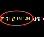 纯碱：回补高点，精准展开快速回落