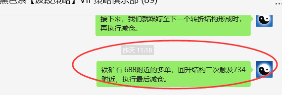 8月22日，铁矿石：VIP精准策略（短多）跟踪目标完成50点