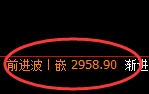 豆粕：试仓低点，精准展开振荡洗盘