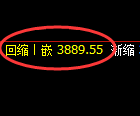 氧化铝：试仓高点，精准展开振荡回落