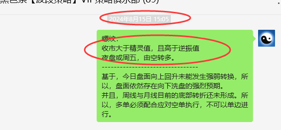 8月27日，螺纹钢：VIP精准交易策略（短多）完成超200点目标