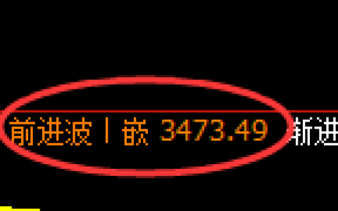 沥青：4小时高点，精准展开振荡回撤